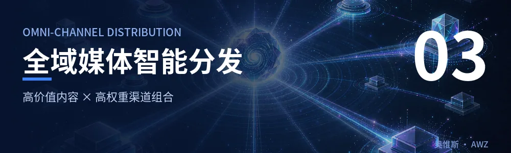 全域媒体智能分发